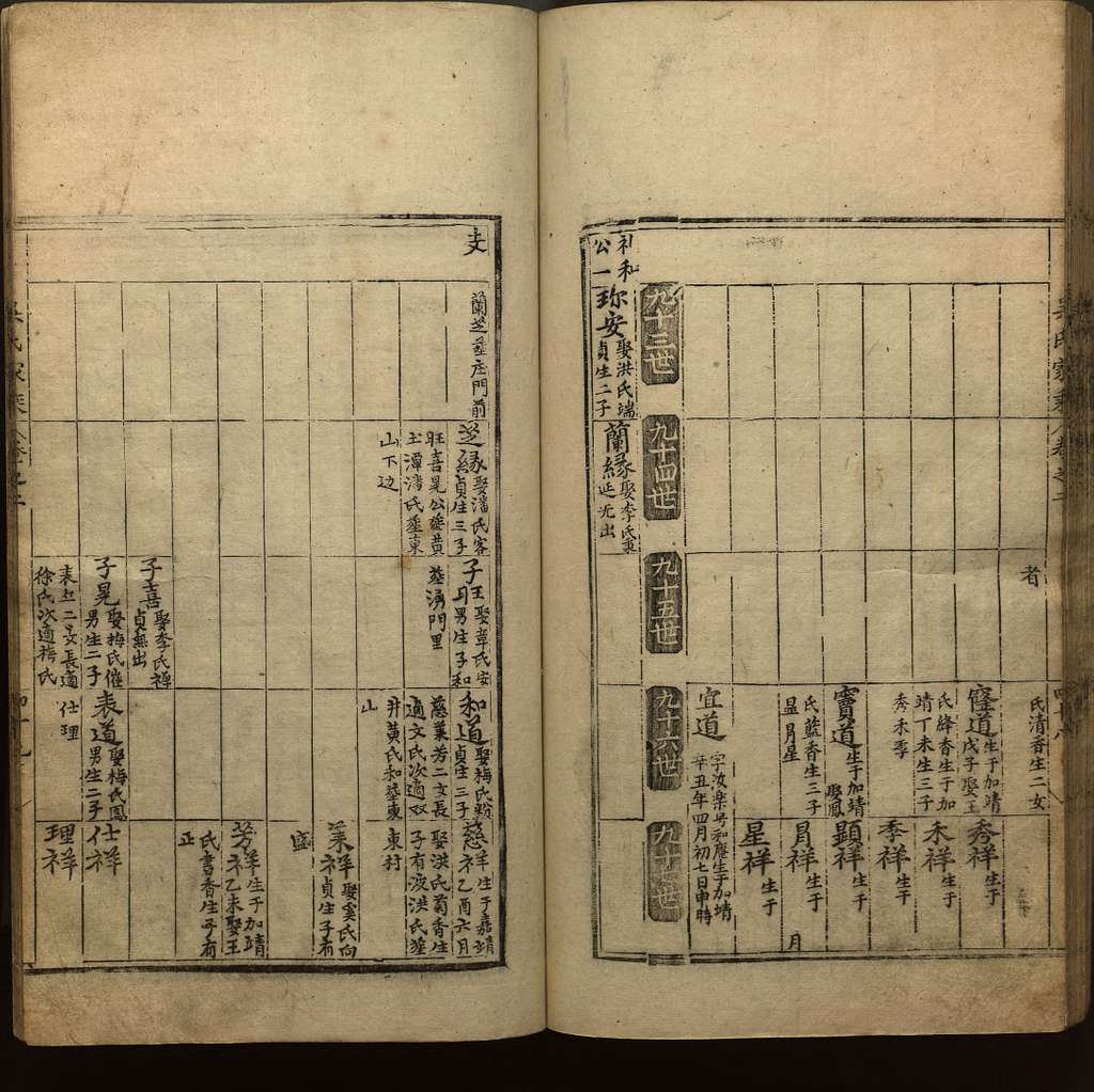 Jingchuan County Microfilm – Library of Congress